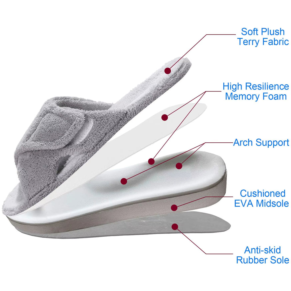 Fuzzy House Slippers for Women New Terry Cloth Arch Support Cotton Slippers Four Seasons Open Toe Indoor Flat Slippers
